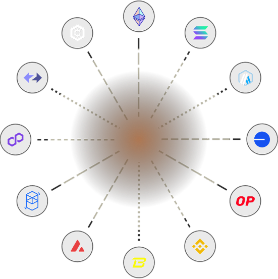 Currency Schema